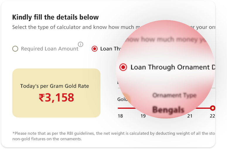 muthoot gold loan interest rate calculator