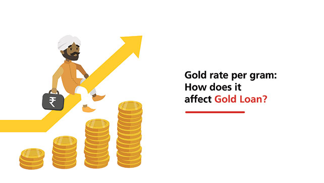 Gold Loan Rate Per Gram: How Does It Affect Your Gold Loan?